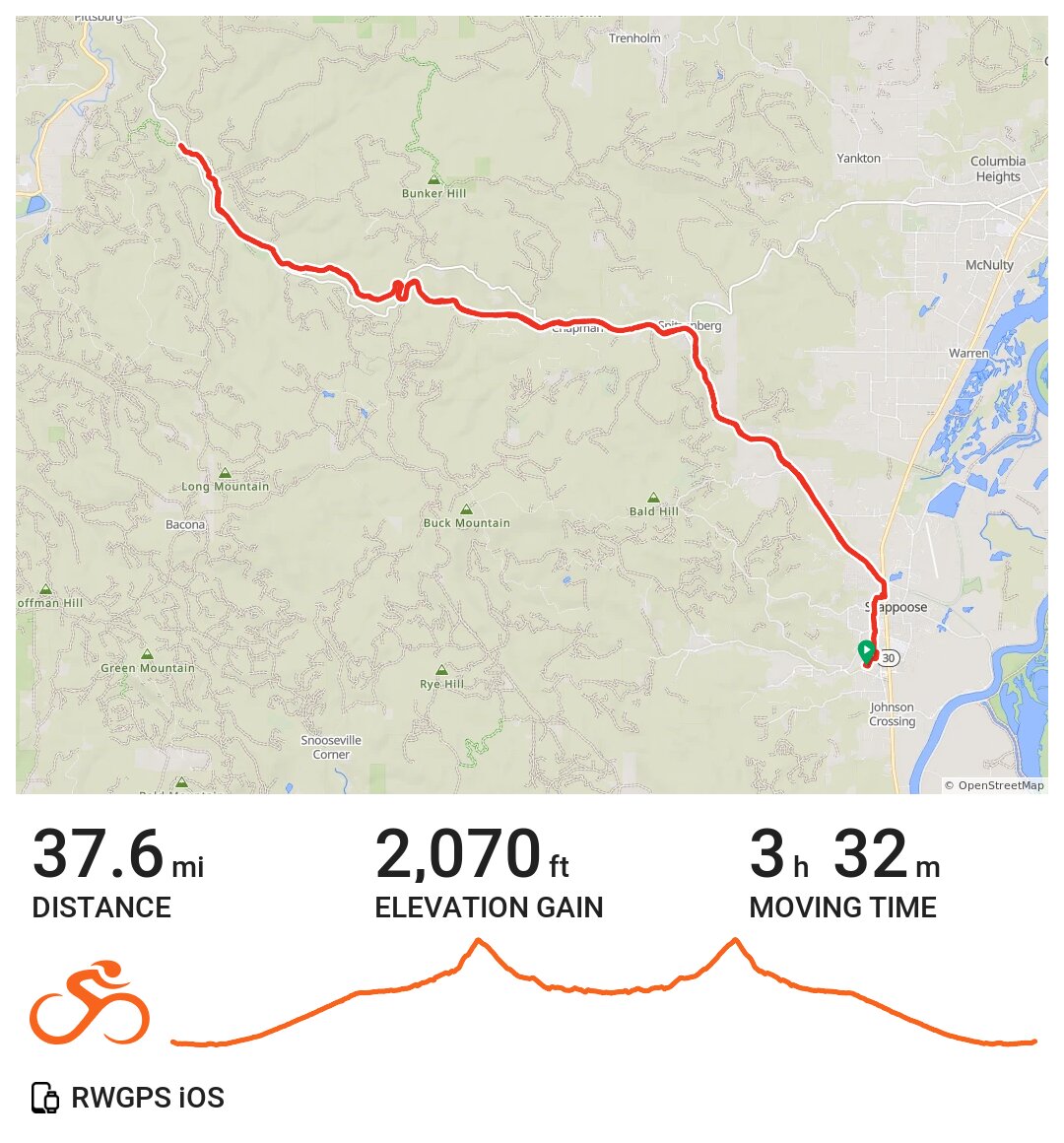 swope park bike trails