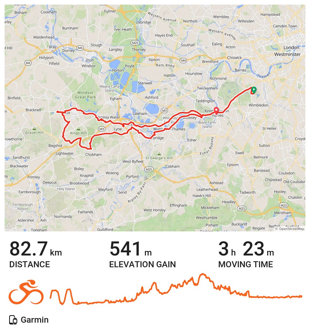 09/08/20 · Ride with GPS