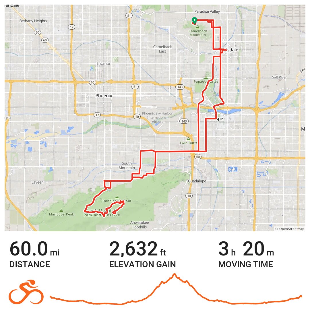 08/09/20 A bike ride in Paradise Valley, AZ