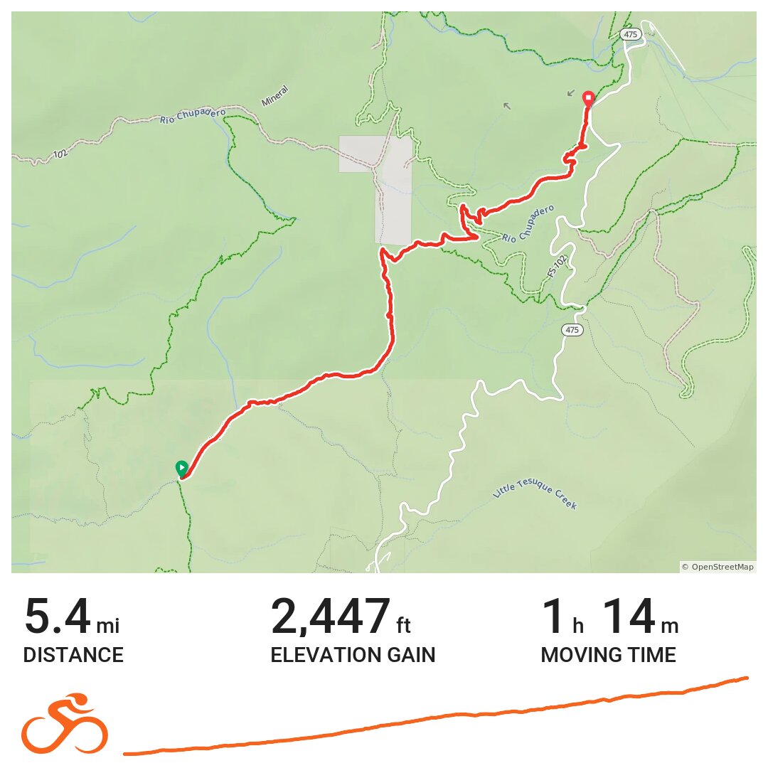 Winsor HIllclimb Chamisa to Norski A bike ride in Santa Fe, NM