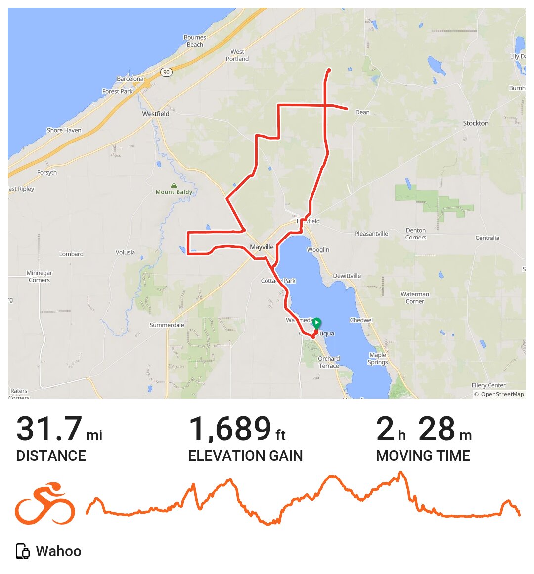 08/12/20 A bike ride in Chautauqua, NY