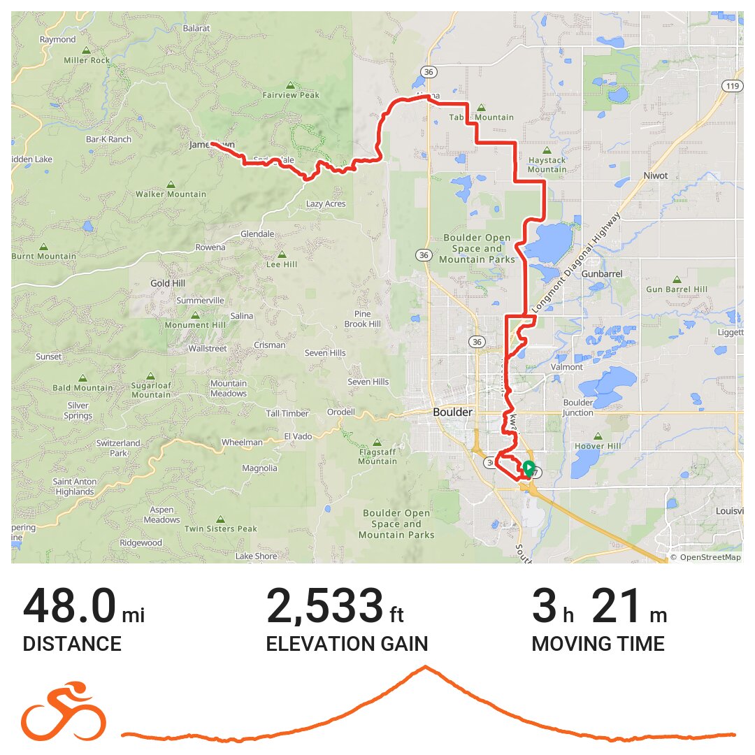 08/12/20 · Ride with GPS