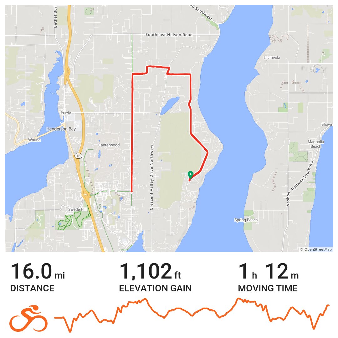 02/21/19 A bike ride in Pierce County, WA