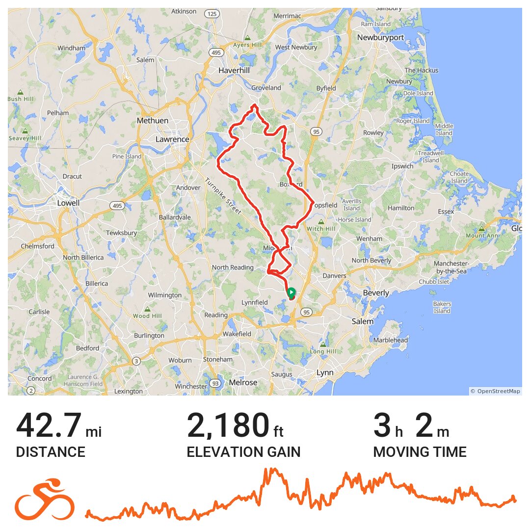 10/18/14 · Ride with GPS