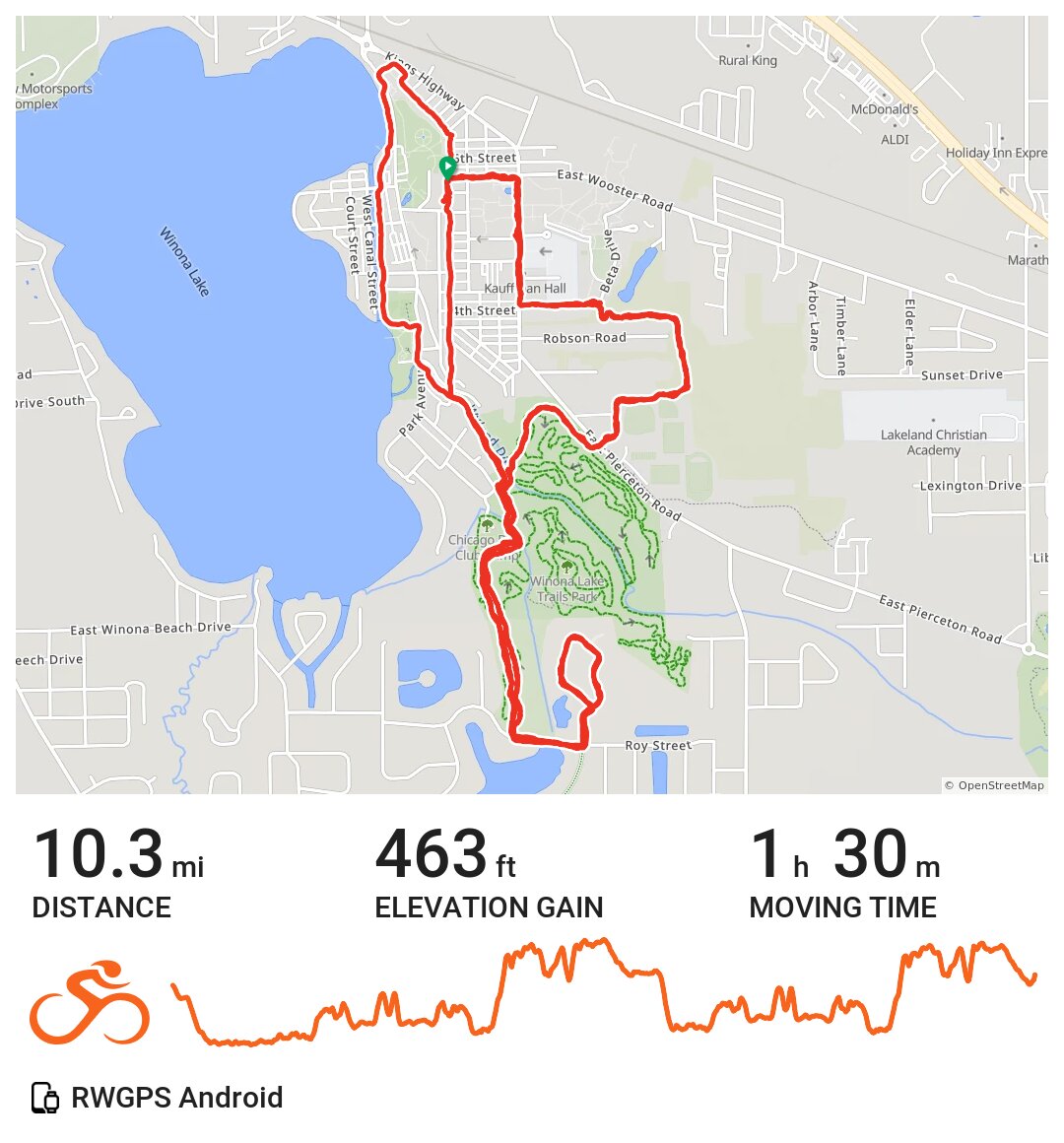 Winona Lake 10 Mile Run A bike ride in Winona Lake, IN