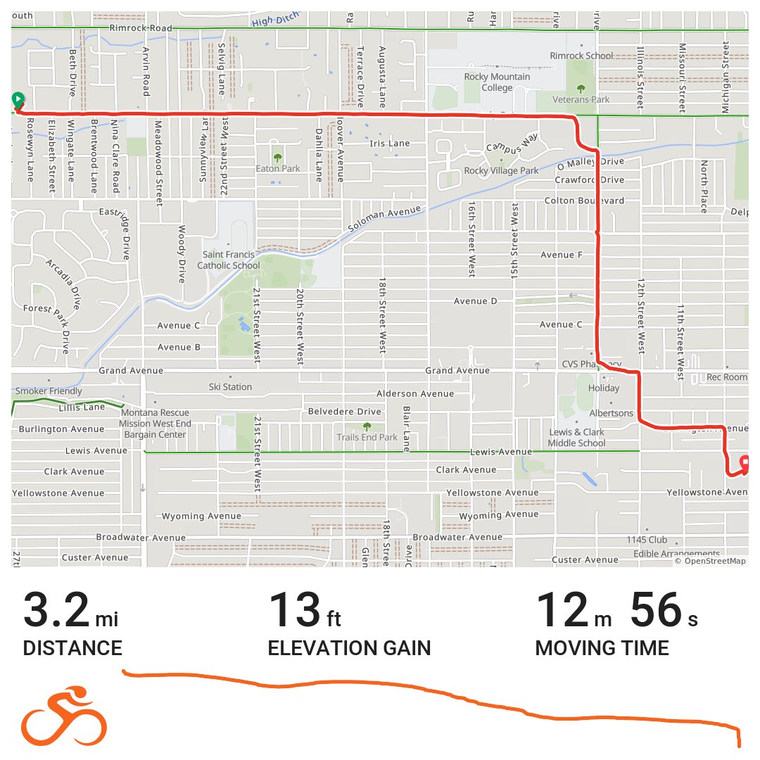 08/15/20 · Ride with GPS