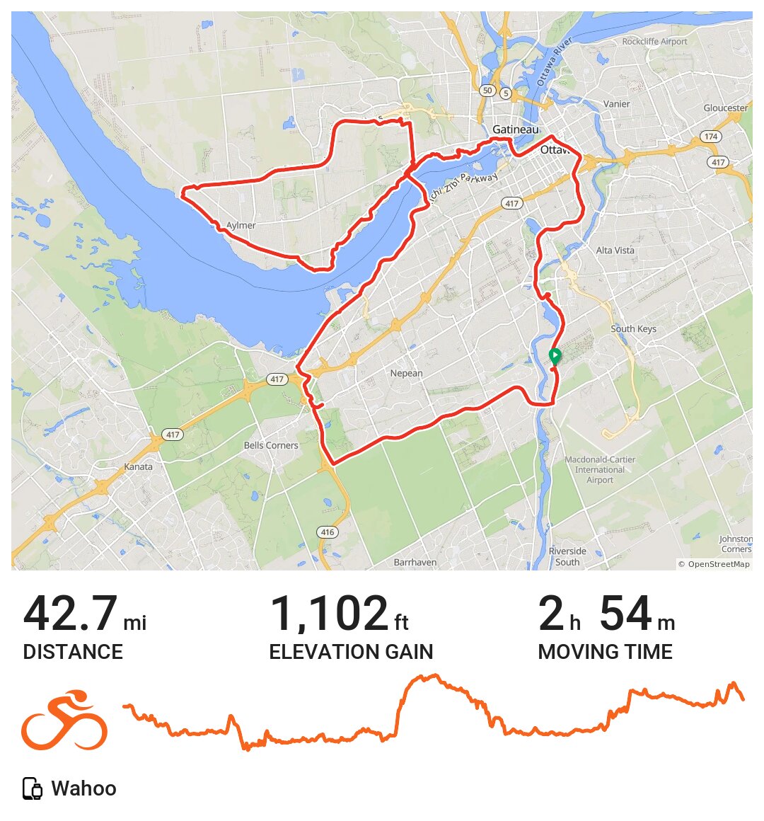 08/16/20 A bike ride in Ottawa, Ontario