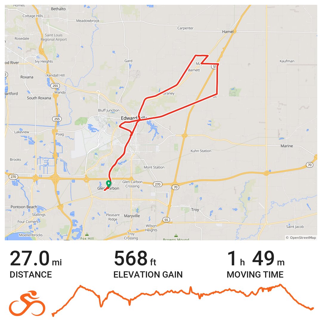 08/16/20 · Ride with GPS