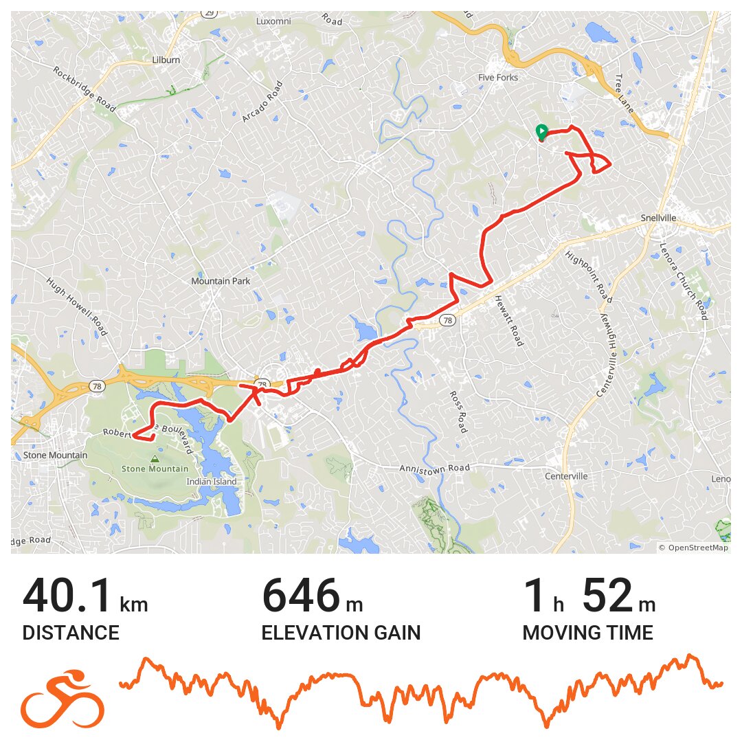 To Stone Mountain · Ride with GPS