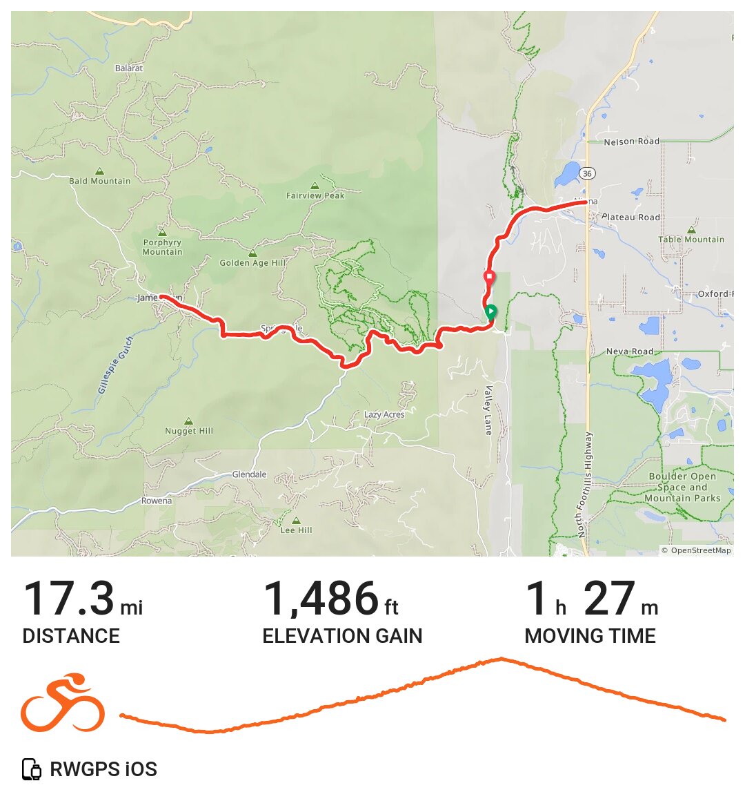 Jamestown A bike ride in Boulder County, CO