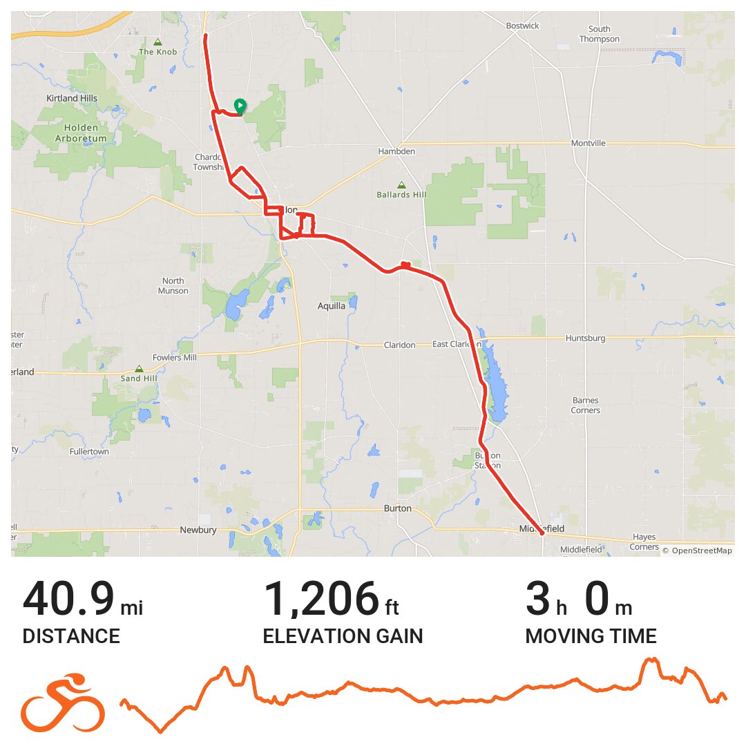 Maple Highlands Trail + · Ride with GPS