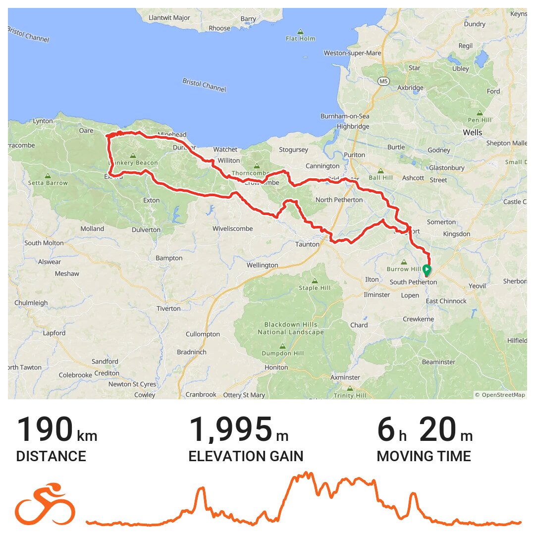 Stage 3 Long A bike ride in South Somerset, England