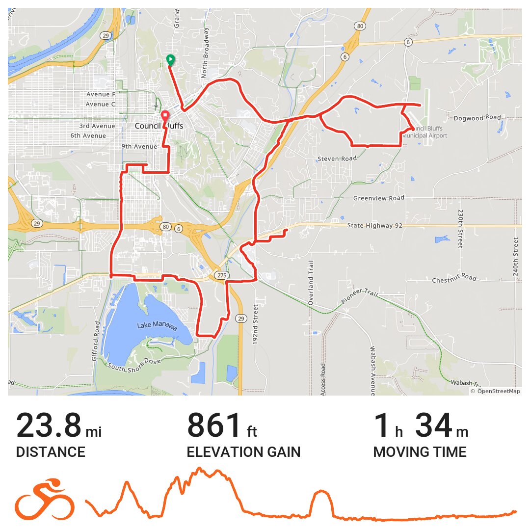 08/20/20 · Ride with GPS