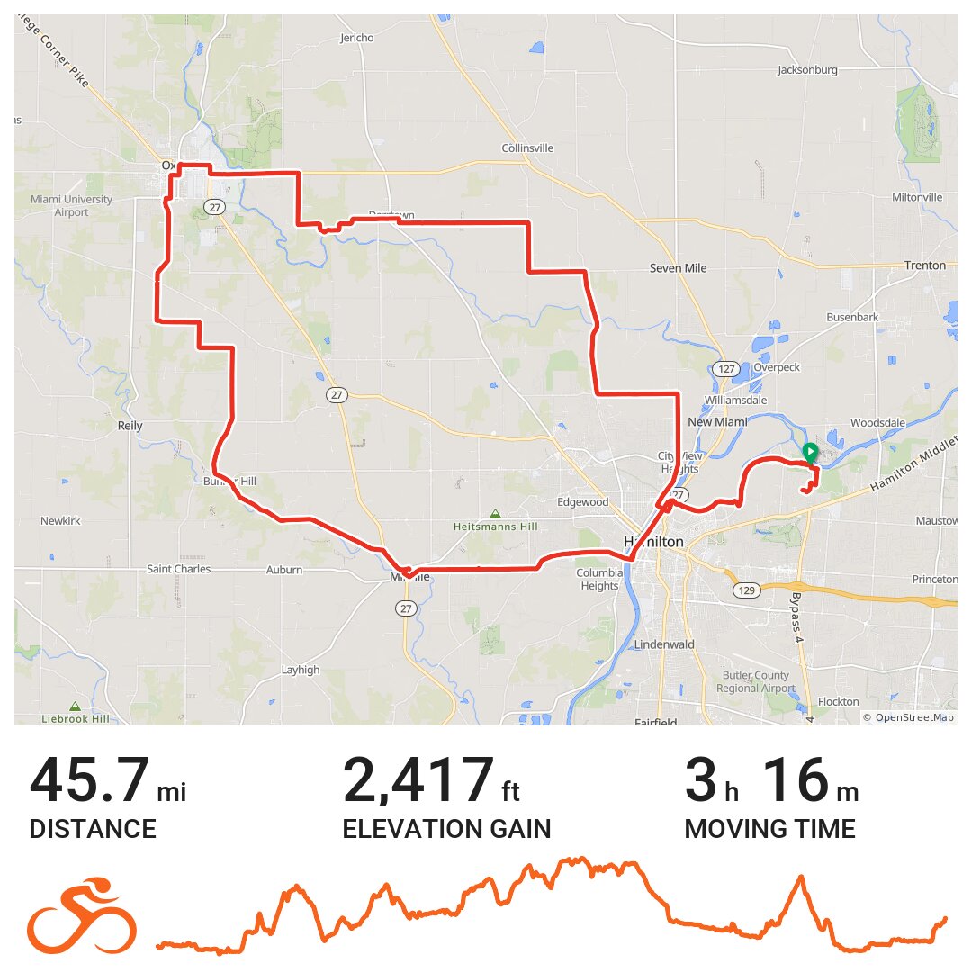 08/22/20 · Ride with GPS