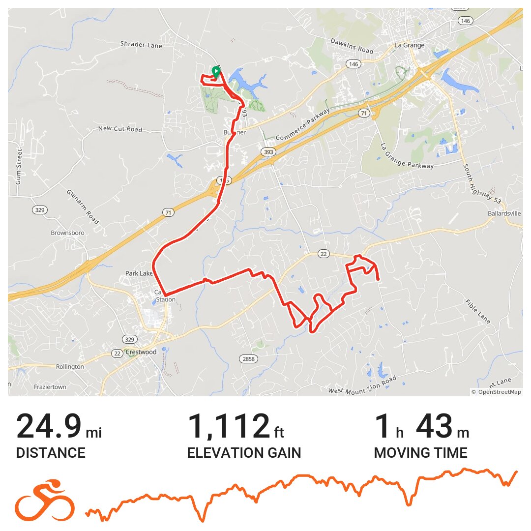 03/18/12 A bike ride in Buckner, Kentucky