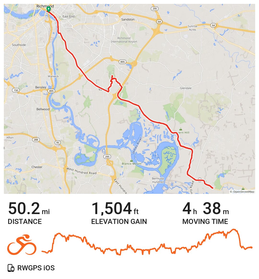 Cap2Cap “virtual” Ride A bike ride in Richmond City, VA