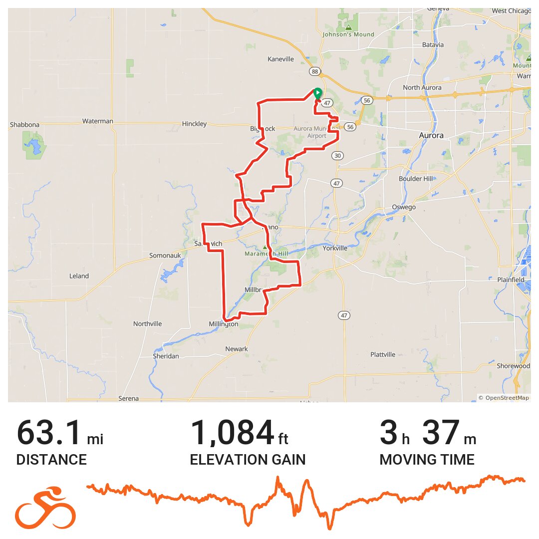 Everybody Rides Virtual Tour 2020 - A bike ride in Kane County, IL