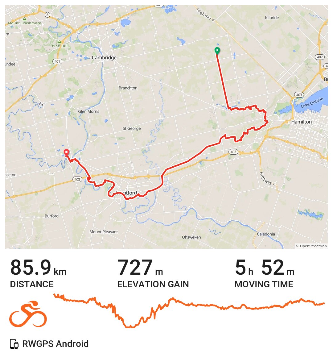 GNR2 A bike ride in Freelton, Ontario