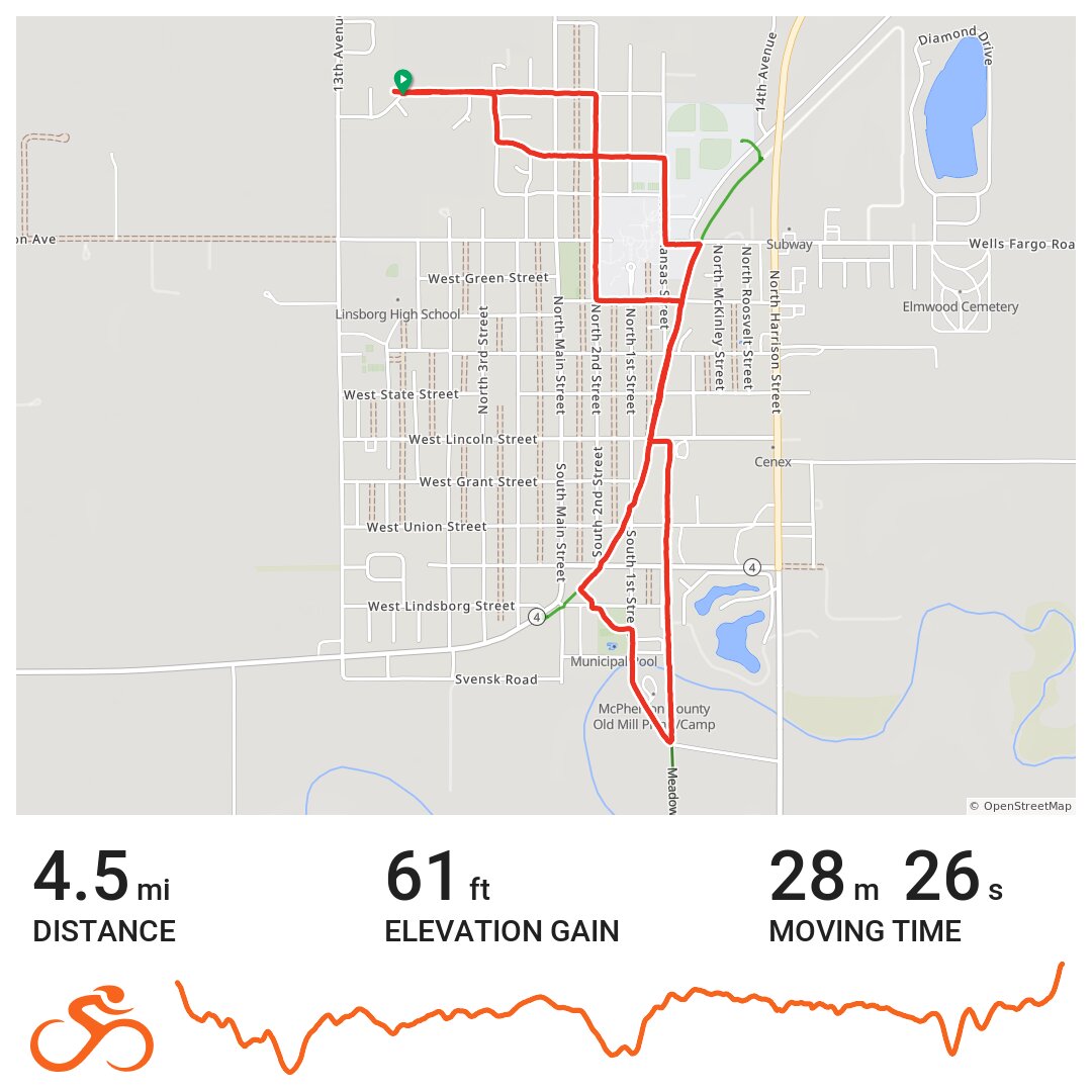 08 27 20 - A Bike Ride In Lindsborg, Ks