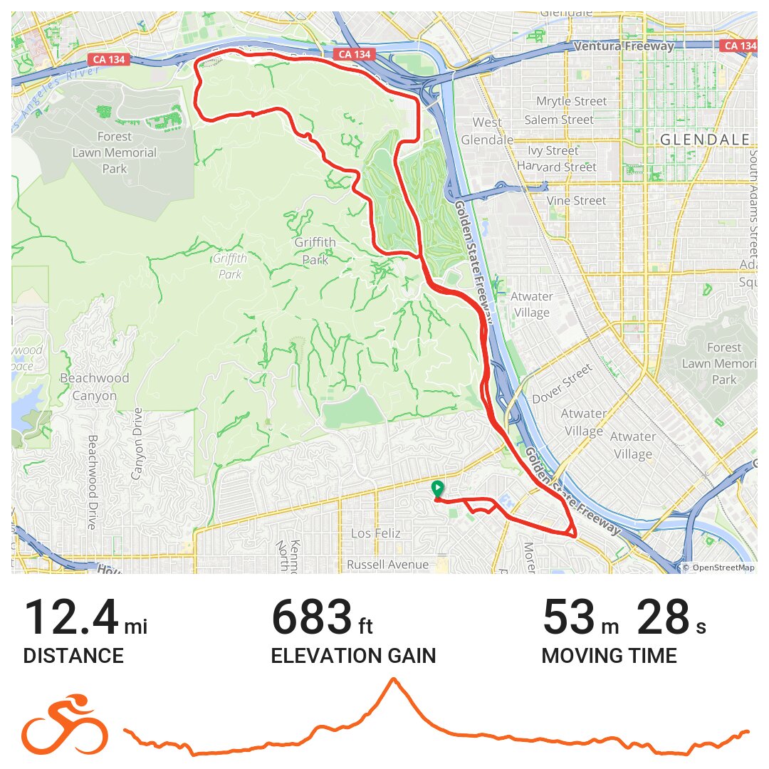 Griffith park loop 8/28/20 A bike ride in LA, CA