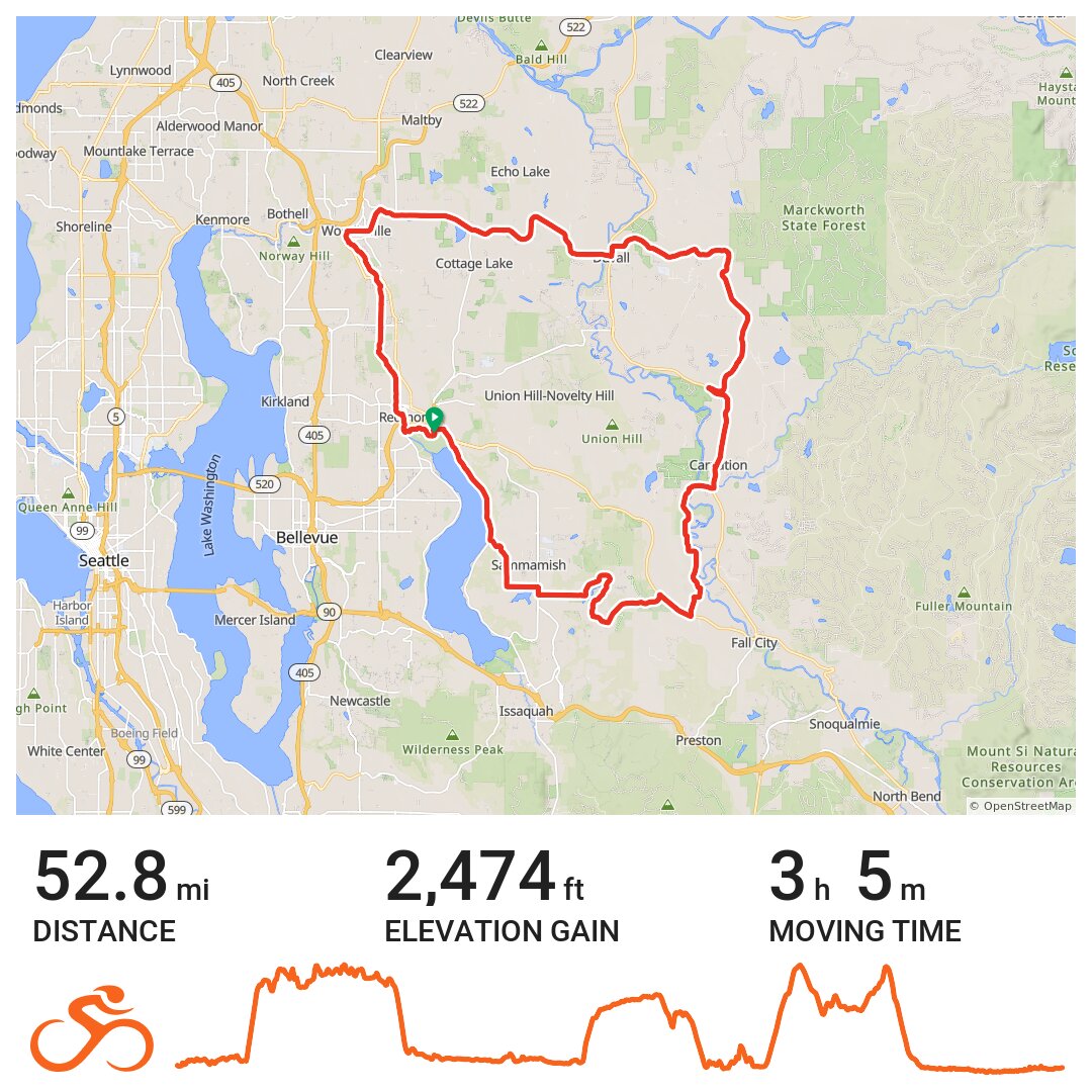 08/30/20 - A bike ride in King County, WA