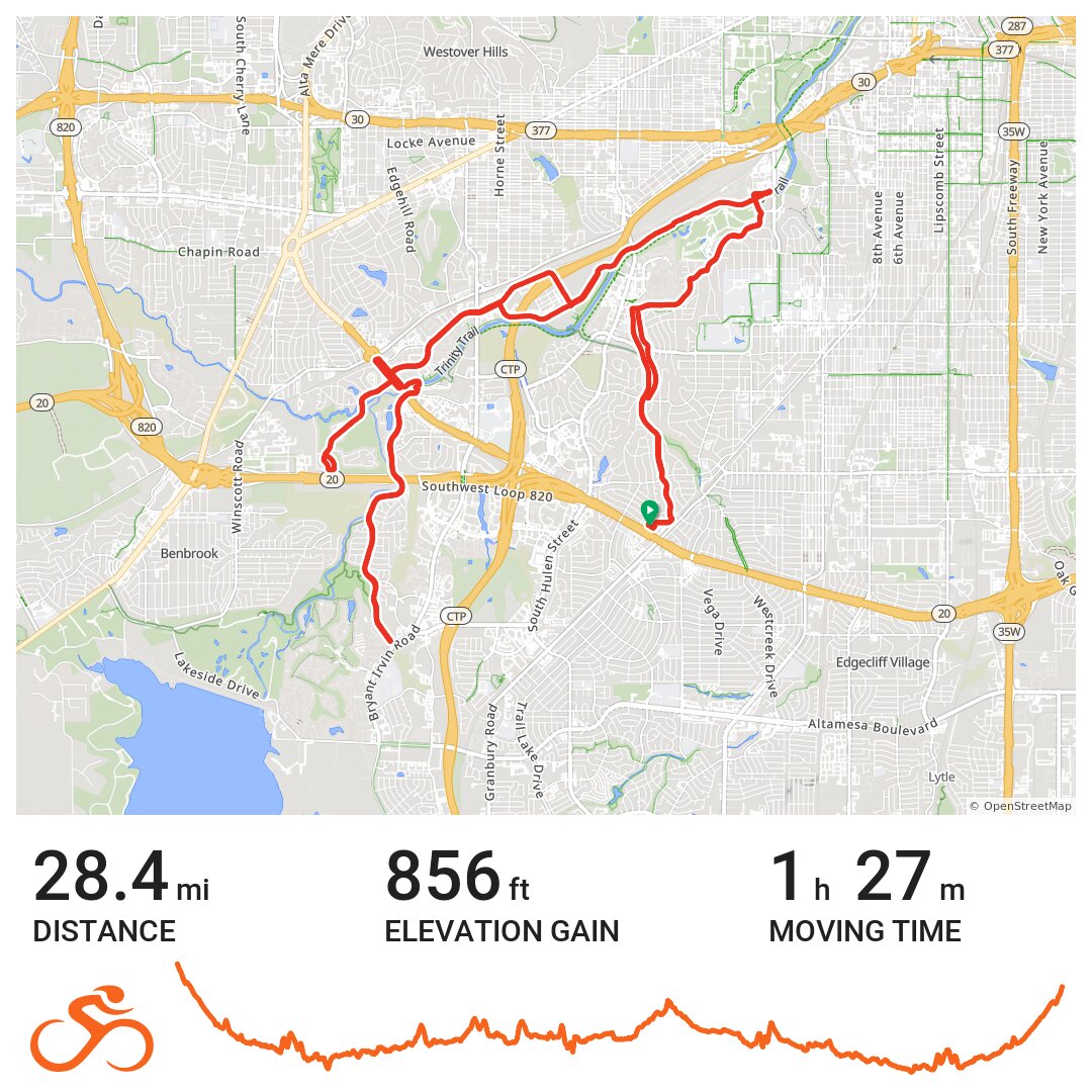 09/01/20 · Ride with GPS