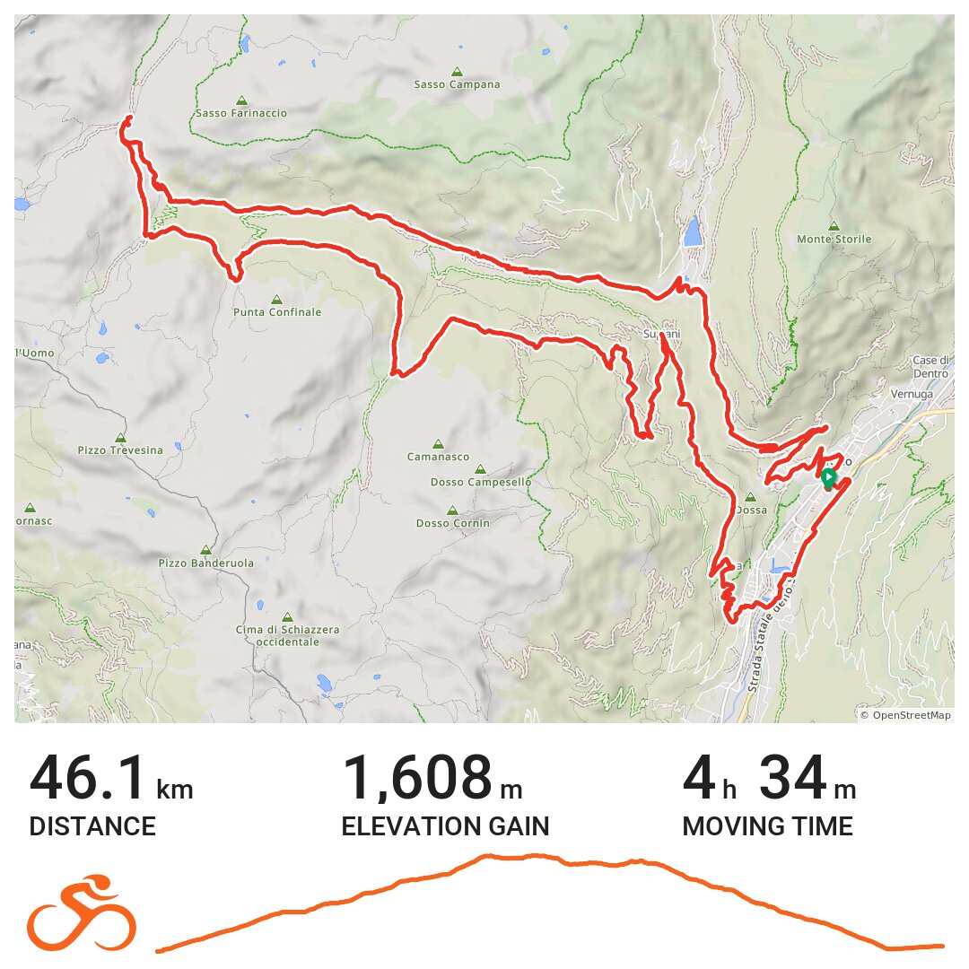 Grosio - Fusino - Malghera – Alpe Piana – Val Deserta - Grosotto ...