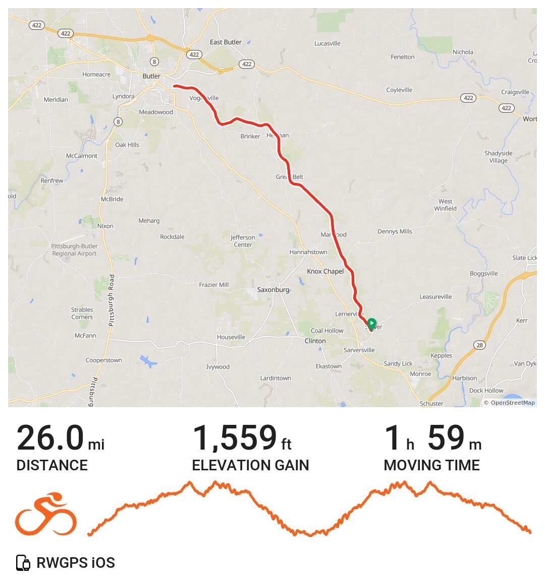 Butler Freeport community Trail Pennsylvania A bike ride in Winfield