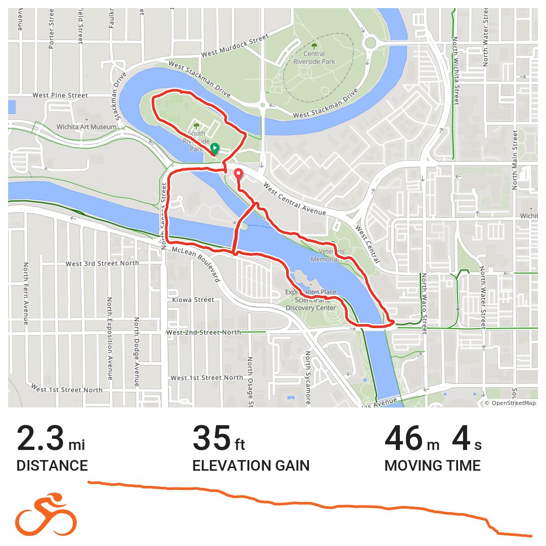 09/04/20 · Ride with GPS