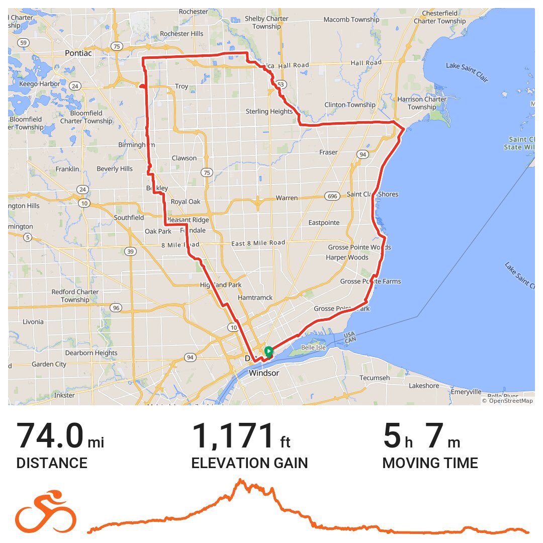 Detroit Rando Northeast Populaire 9/5/20 · Ride with GPS