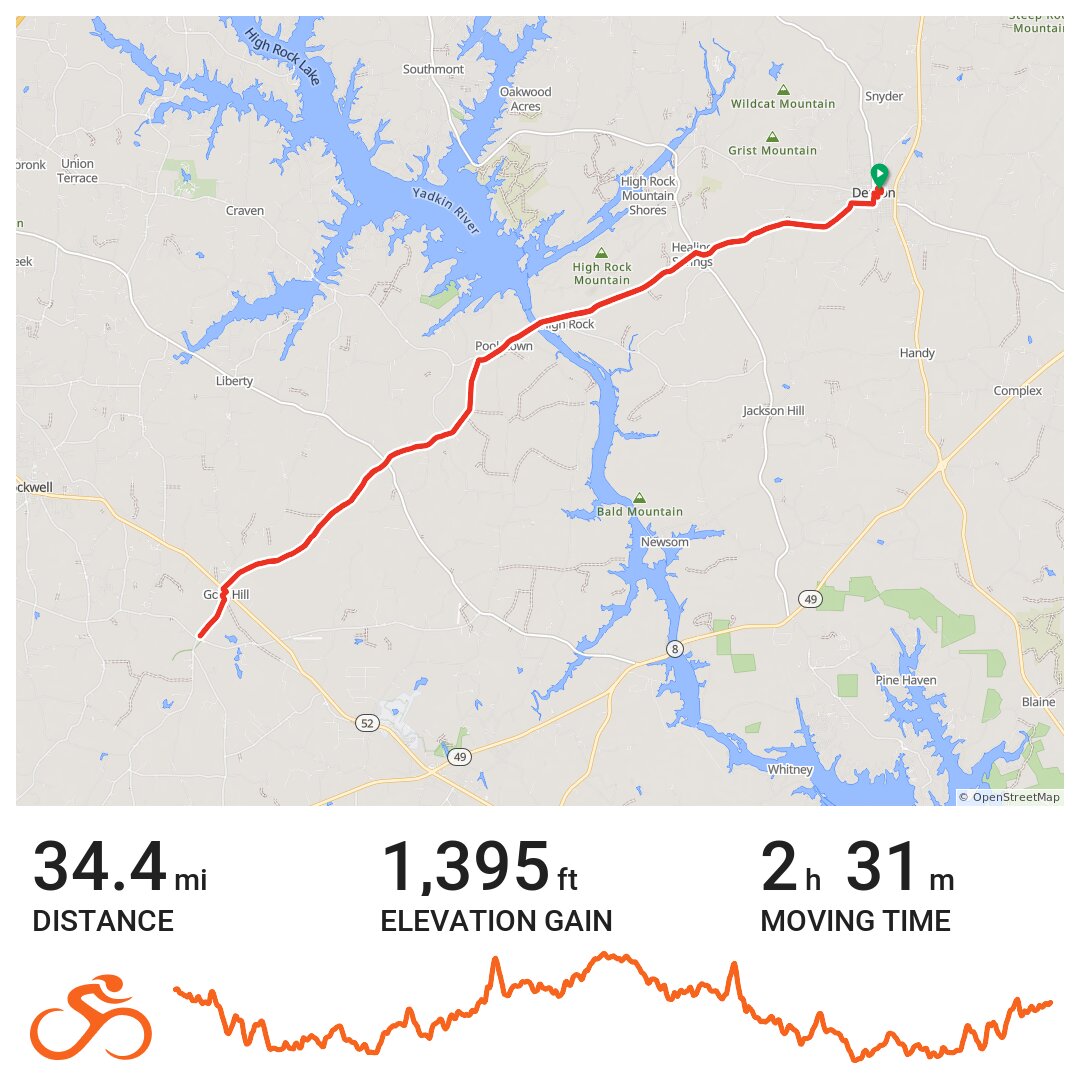 09/07/20 · Ride with GPS