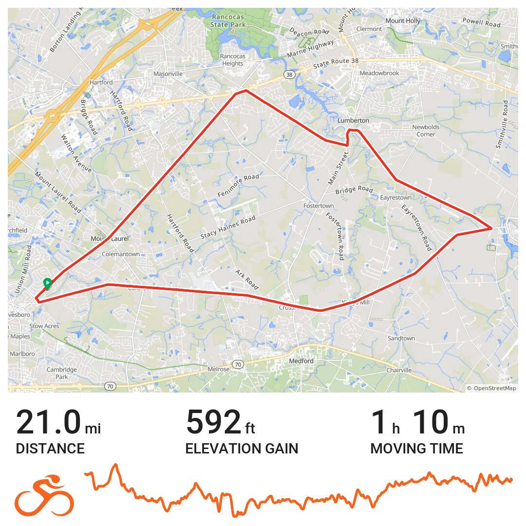 09/12/20 A bike ride in Mount Laurel Township, NJ