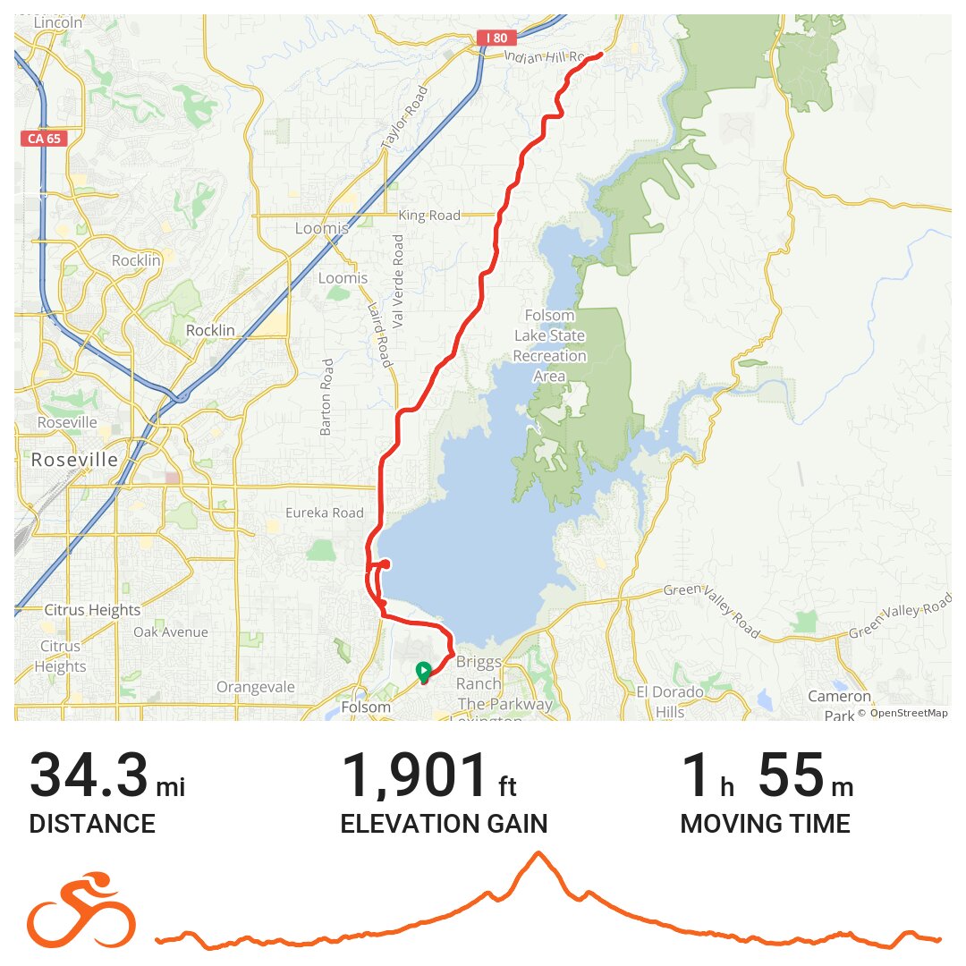 07/04/15 A bike ride in Folsom, CA