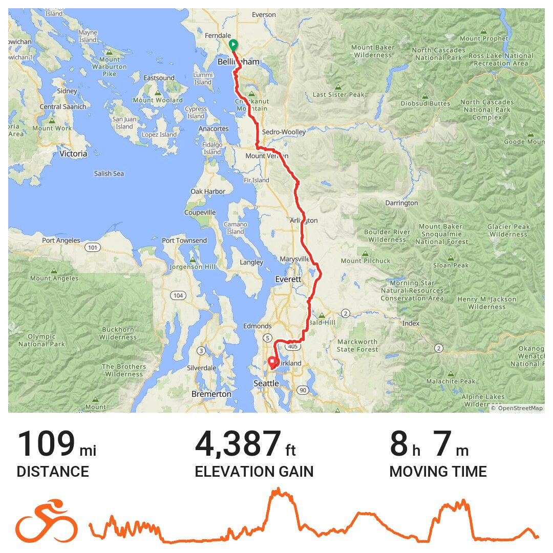 RSBP 2020 Day 2 Bellingham to Seattle A bike ride in Bellingham, WA