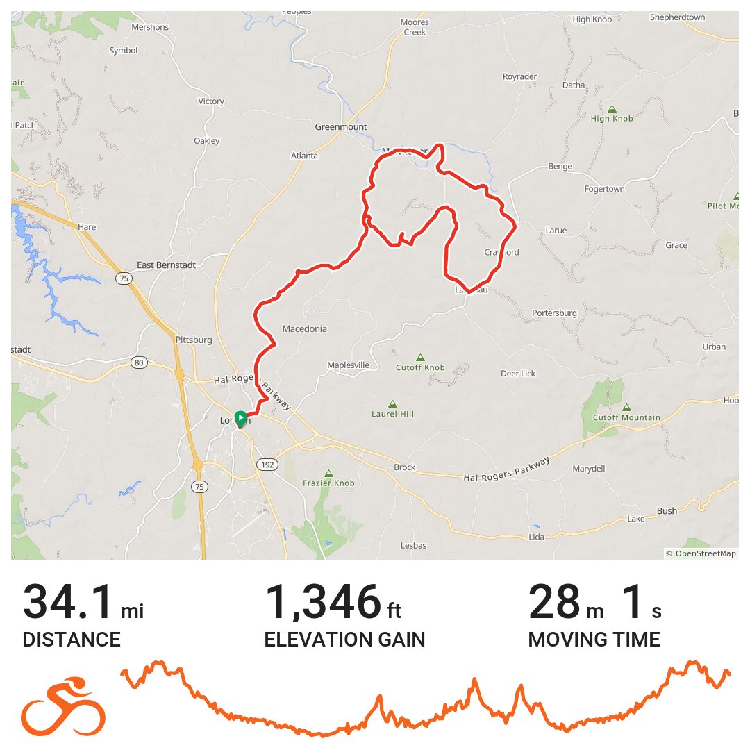 2020 Redbud Ride Orange Route 34 Miles · Ride with GPS