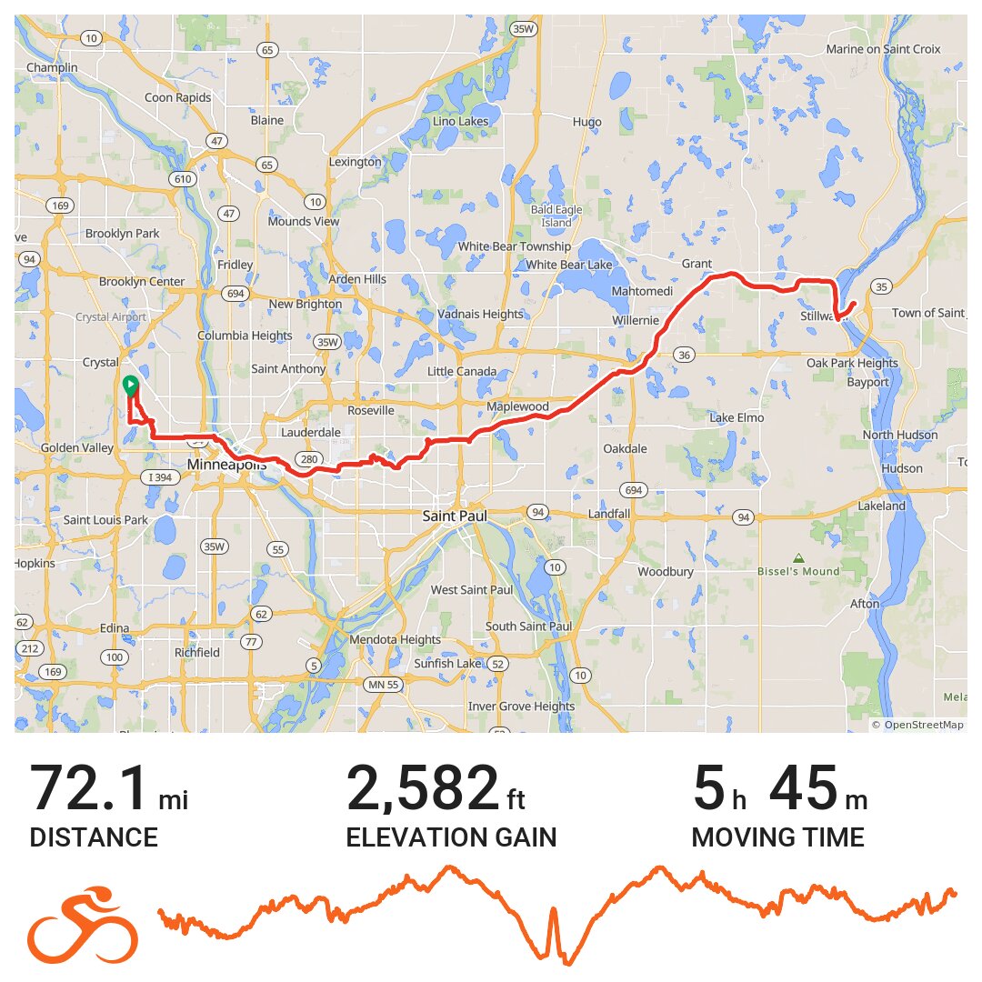 Stillwater · Ride With Gps