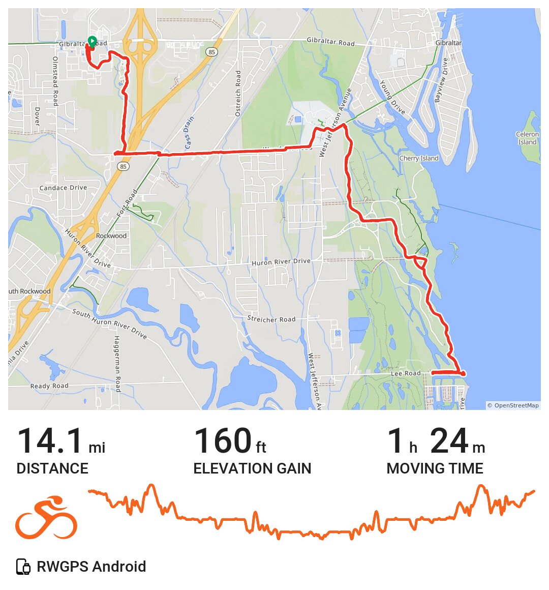 Lake Erie A bike ride in Flat Rock, MI