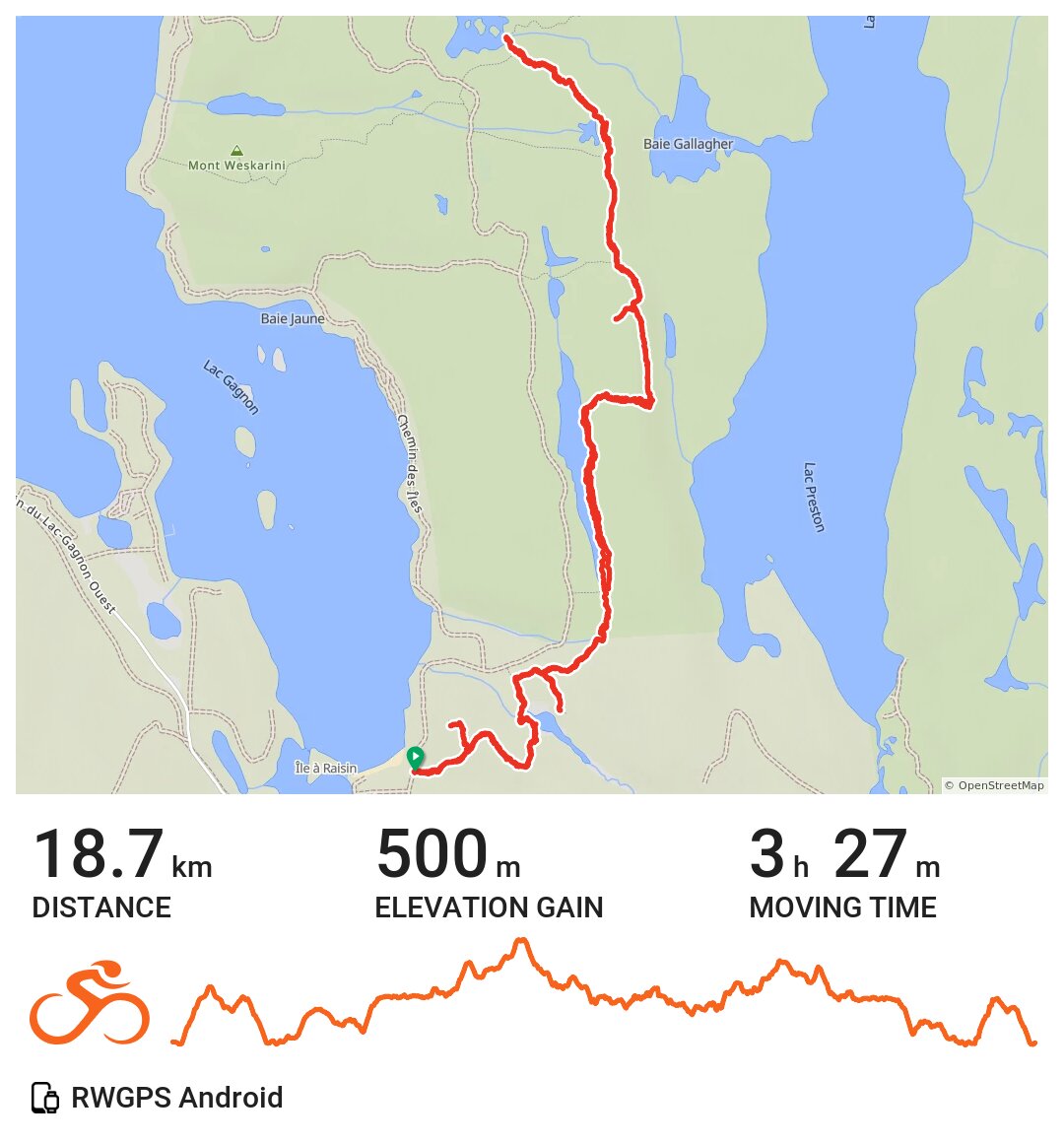 Zingues P1 à lac Rognon · Ride with GPS