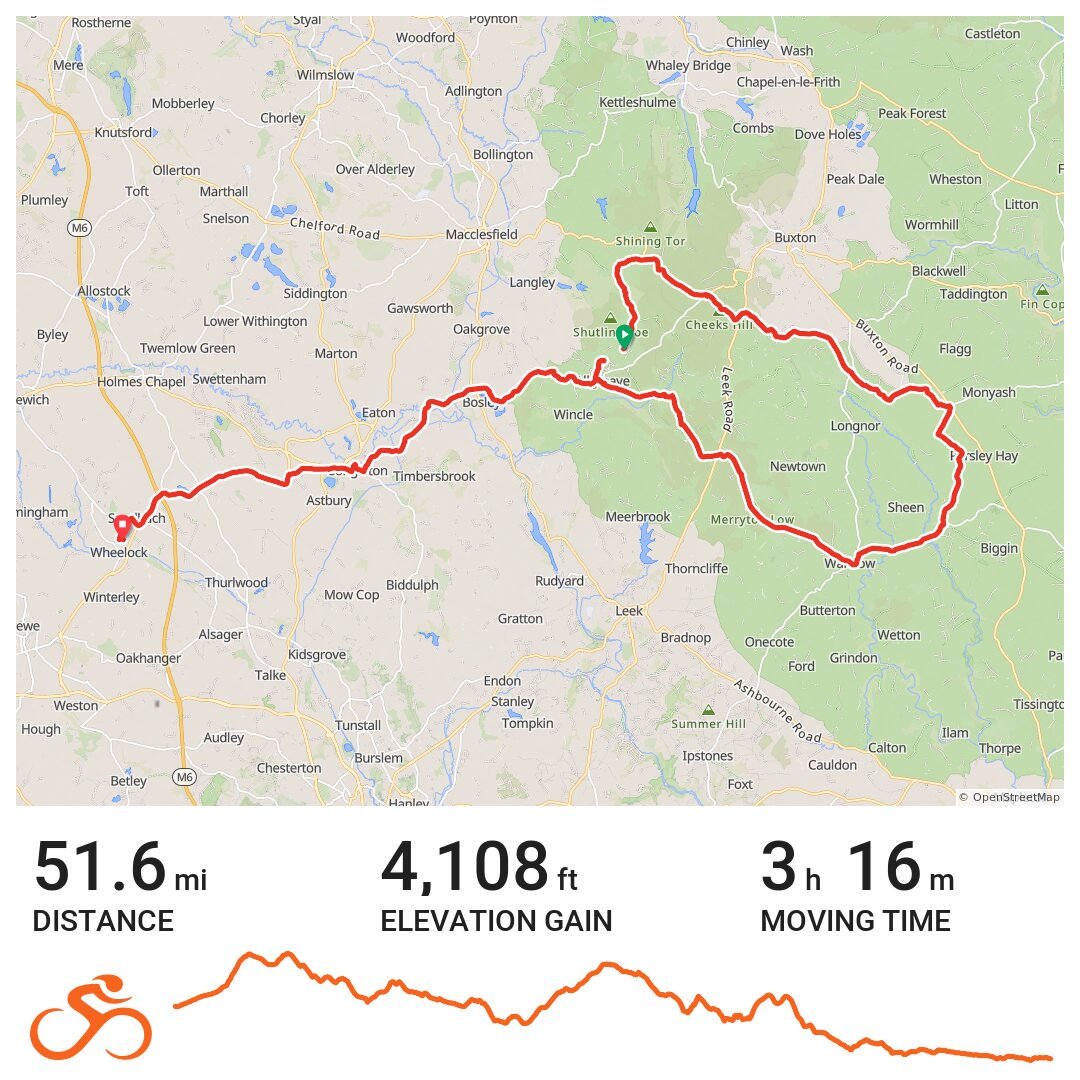 macclesfield forest cycling