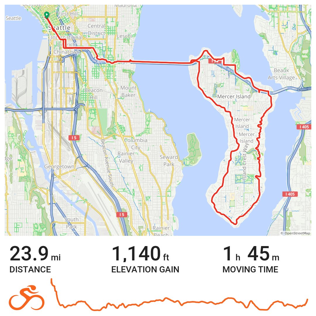 Mercer Island Loop A bike ride in Seattle, WA