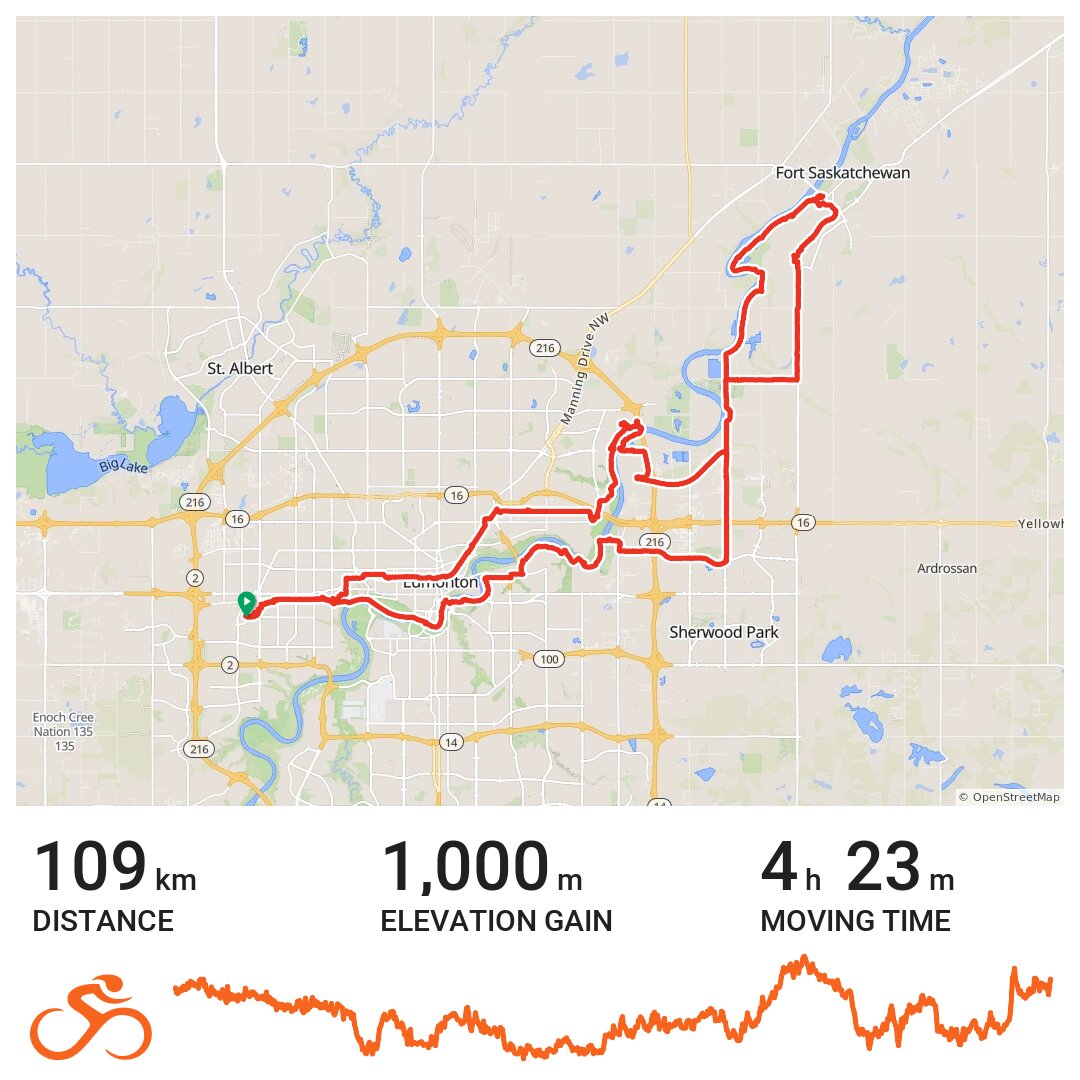 20200921 Cycle to Fort Saskatchewan A bike ride in Edmonton, Alberta