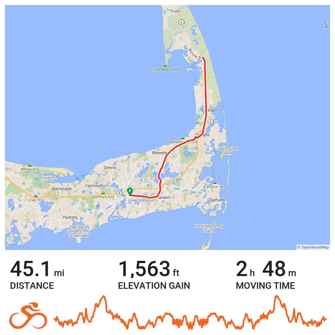 cape cod bike rides