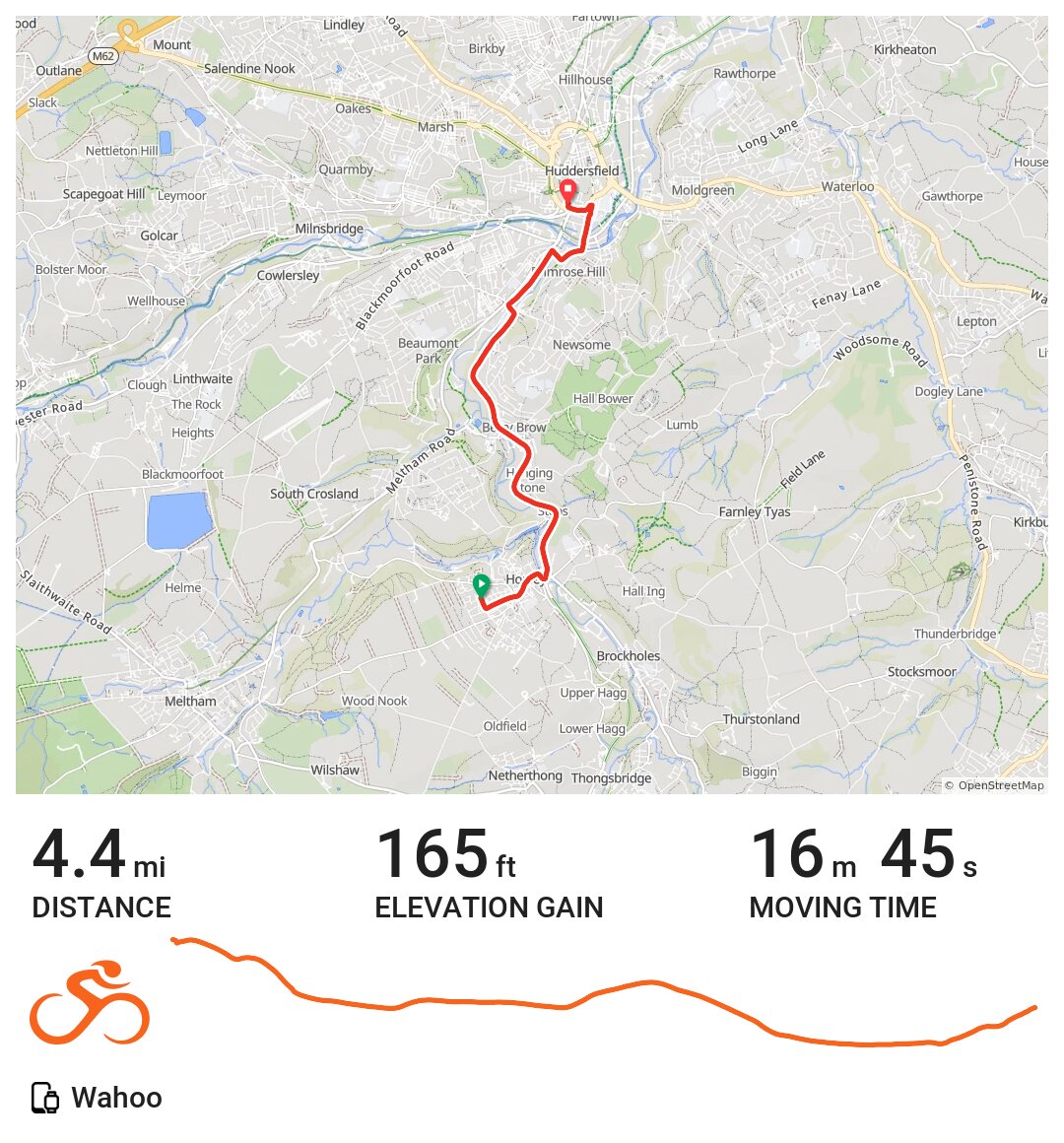 23/09/20 A bike ride in Kirklees, England