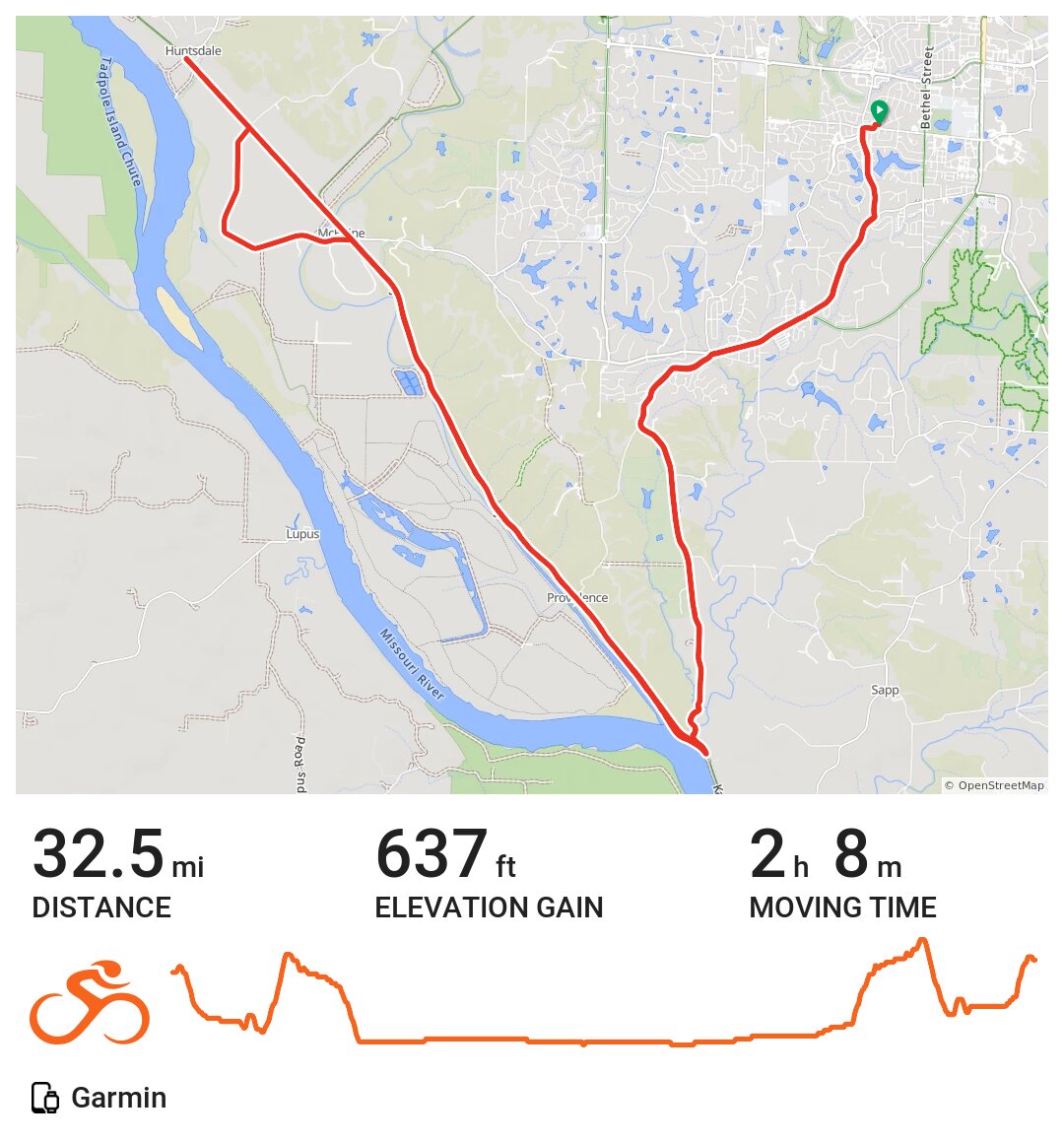 09/23/20 A bike ride in Columbia, MO