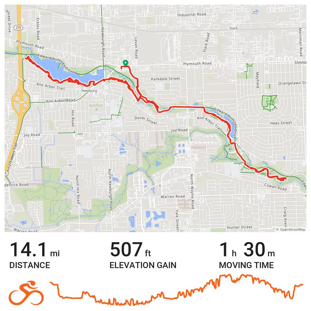 09/23/20 · Ride with GPS