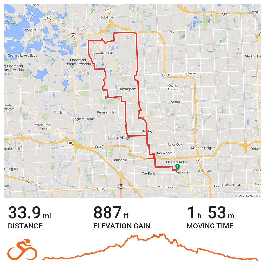 09/24/20 - A bike ride in Ferndale, MI