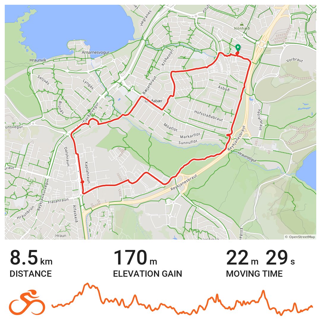 15/04/2015 Garðabær, Capital Region, Iceland · Ride with GPS