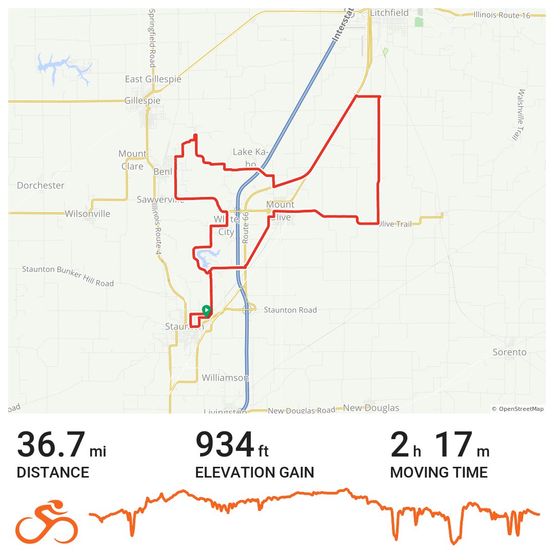 tour de donut map