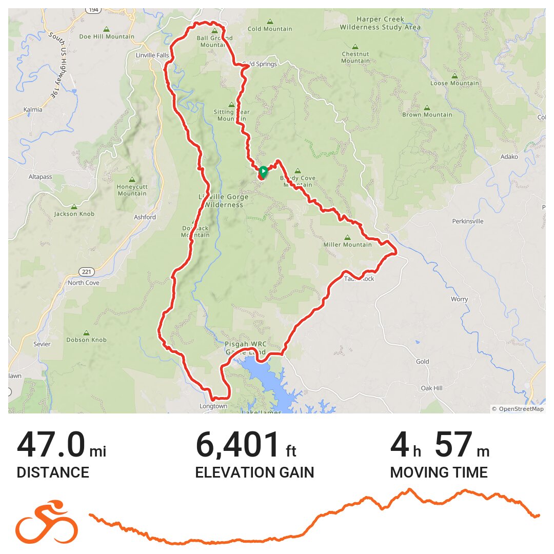 Linville/Tablerock loop · Ride with GPS