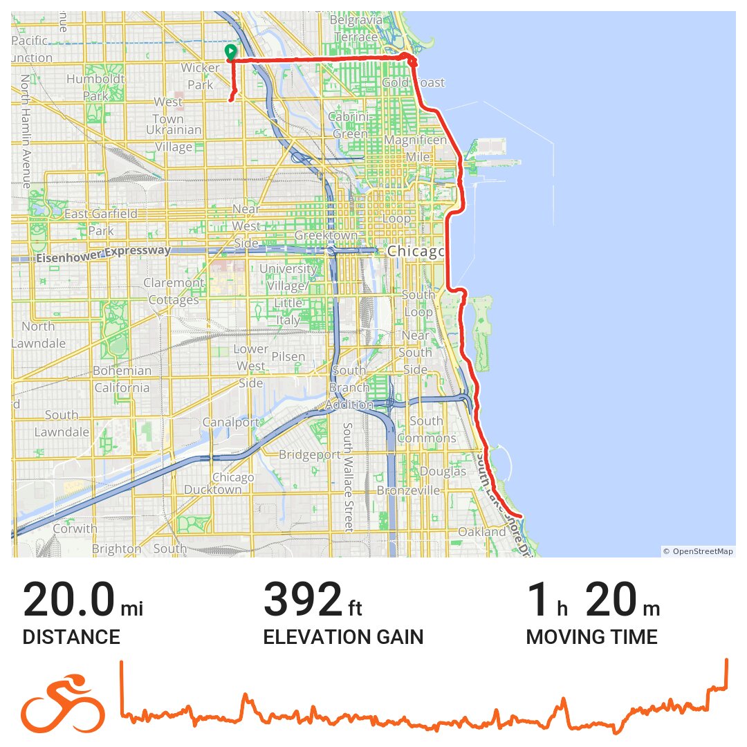 South A bike ride in Chicago, IL